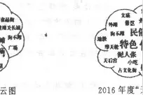 河北省衡水中学2020届高三年级上学期期中考试，语文试题图片