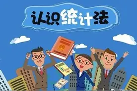 【每天学点法】统计法律法规宣传（三）图片