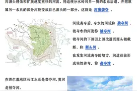 学霸熬夜整理！高考地理压轴大题30道！强烈建议收藏图片