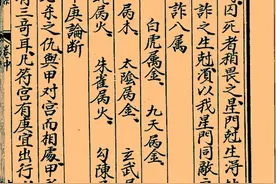 民间术数古籍抄本——奇门心法秘箓02图片