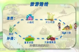 这里的螃蟹出水前，竟然还要进行体能测试？一尝味道，太赞了图片