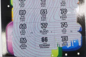 刮刮乐“66顺88发”西藏彩民中出一等奖25万元图片