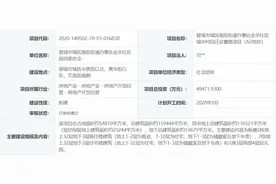 【聚焦】9月开工！晋城一城中村项目审批通过！图片