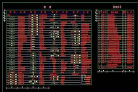 一套完整的建筑施工图包含哪些图纸？图片