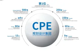 七大顶级电力股图片