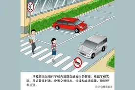 《河北省学校安全条例》漫画（四）图片
