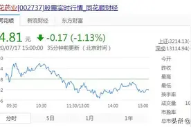 身价45亿超级富豪，暴砍妻子被判11年！旗下49家公司，辩称神经病图片
