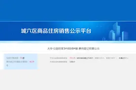 低至1.55%！今年以来西安最低中签率楼盘诞生图片