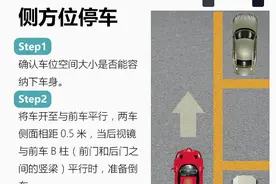 【一把入库！手把手教你正确停车】图片