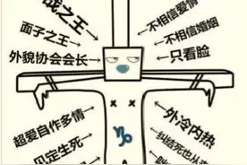 千万别爱上摩羯座，会上瘾！图片