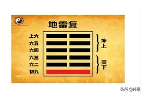 出入无疾：天心生生，一阳来复，春已不远图片