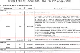 儋州这些文物保护单位划定了保护范围，看看你家乡有几处？图片