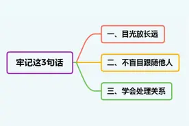 穷人永远缺钱，还忙得没时间，牢记这3句话，让你既有钱又有时间图片