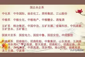 以校招为主，工作稳定！全国知名的国企、央企类名单，汇总参考图片