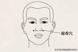 吸冷气鼻子疼，鼻部疾病，可以按揉这个穴位图片