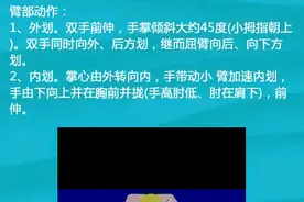 暑期到了，大家一起来游泳吧，整理好的游泳动作，快来学习吧图片