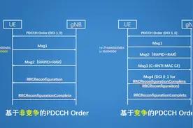 5G NR 随机接入（7）—RACH分类和重要流程总结图片