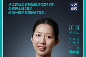 话不多说，撸起袖子加油“赣”！图片