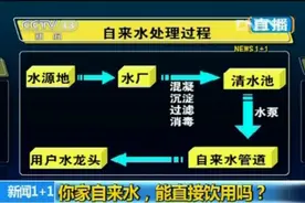 余氯过多对身体的危害，两害相权取其轻还是鱼和熊掌都要兼得？图片