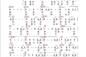 《渴望》电子琴和弦简谱图片