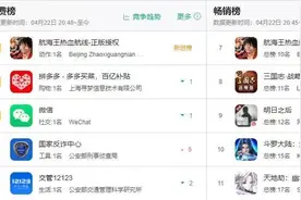公测首日即登顶iOS榜首，首款真正能“打”的航海王手游终于来了图片
