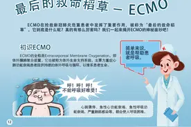 最后的救命稻草——ECMO图片