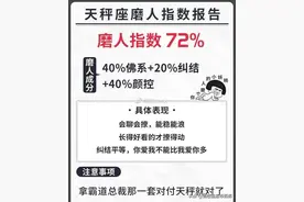 十二星座谁是磨人的小妖精，水瓶先阅读使用说明，摩羯不可太油腻图片