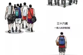 16岁我们打篮球和36岁打篮球最大区别都有哪些图片