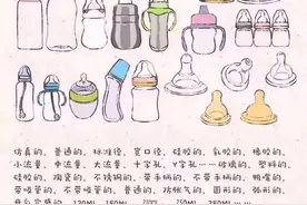 新手妈妈牢记的育儿知识图片