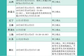 31省区市明确2022考研报名信息确认时间及方式图片