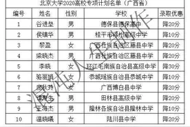 2020年清华北大高校专项计划广西省名单图片