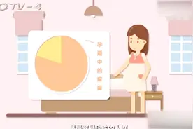 孕妇最容易缺铁！如果饮食摄入铁含量不足，宝宝可能会“缺心眼”视频封面