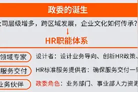 阿里铁军领导力（17）如何运用政委体系为组织提供保障图片