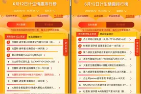 苏宁618悟空榜里暗藏“性致勃勃”这届年轻人都是老司机？图片
