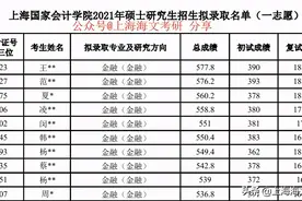 上海8校拟录取名单出炉，最快6月发录取通知书图片
