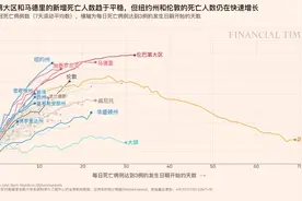 世界的中心，再次沦陷？不用为纽约着急，纽约和新泽西之后的新“震中”，已经逐步浮出水面了…图片