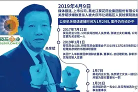因婚外情组建的家庭多半存在问题，葵花药业原董事长杀妻令人唏嘘图片