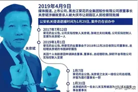 因婚外情组建的家庭多半存在问题，葵花药业原董事长杀妻令人唏嘘图片