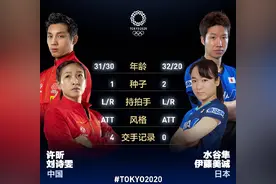 2-0到3-4！国乒时隔17年再丢奥运会金牌，伊藤美诚混双大逆转夺冠图片