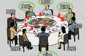 一张图，看懂“中国式饭局”的座次安排，学会了，参加宴席不出丑图片