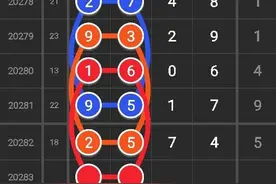 排列五分析-最新规律图规图片