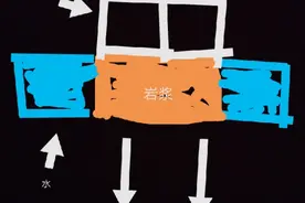 《我的世界》凋灵刷石机（文章版）图片