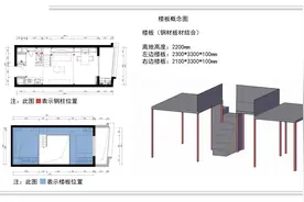 3.5米的层高也能做阁楼，简易快装式LOFT帮到你图片