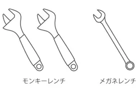 安装太阳能热水器需要哪些工具？图片