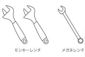 安装太阳能热水器需要哪些工具？图片