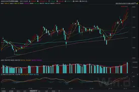 电动车轻量化结构的大爆发图片