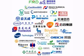 全国首批丨天津经开区加入全国大健康产业园共同体 布局四大重点任务图片