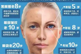 这一点你知道吗？人类的超能力，没有之一图片