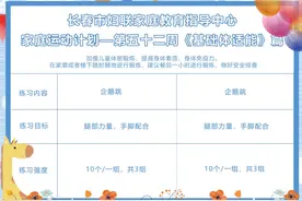 【新动力】第五十二周基础体适能图片