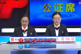 双色球第21028期开奖快讯：红球开两枚重号+蓝球05图片
